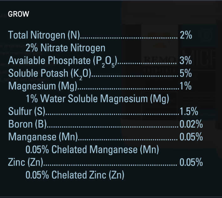 Remo Nutrients Grow Analysis