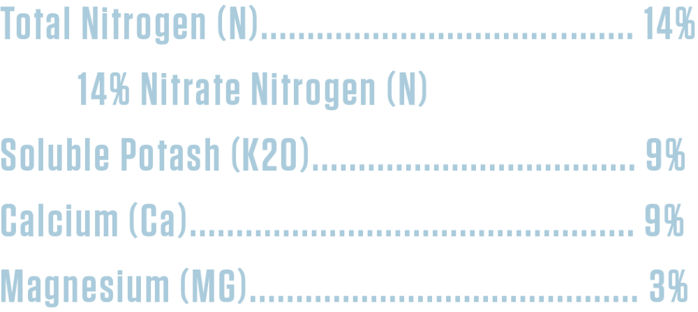 Remo Nutrients Elements Part B Analysis