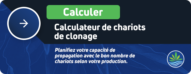 Cloning Carts Calculator Cloning Carts Calculator Image