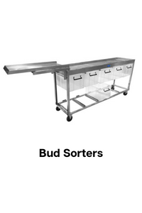 Bud Sorters Images