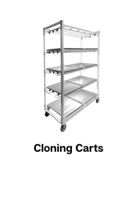 Cloning Carts Image