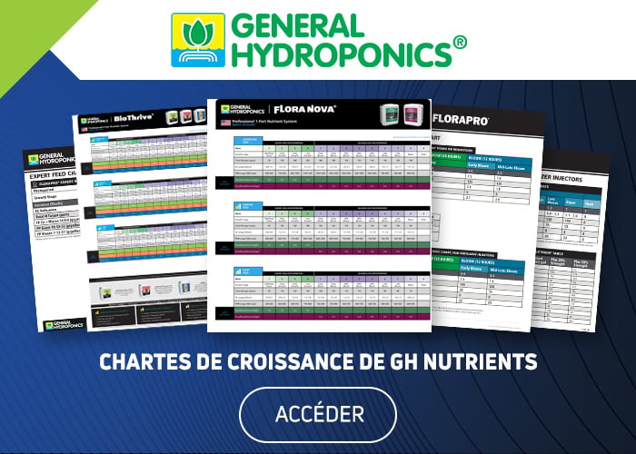 General Hydroponics Nutrients Feeding Charts & Schedule General Hydroponics Nutrients Feeding Charts & Schedule Image